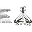 Picture of GENS HARDWARE MULTI-TOOL PLIER